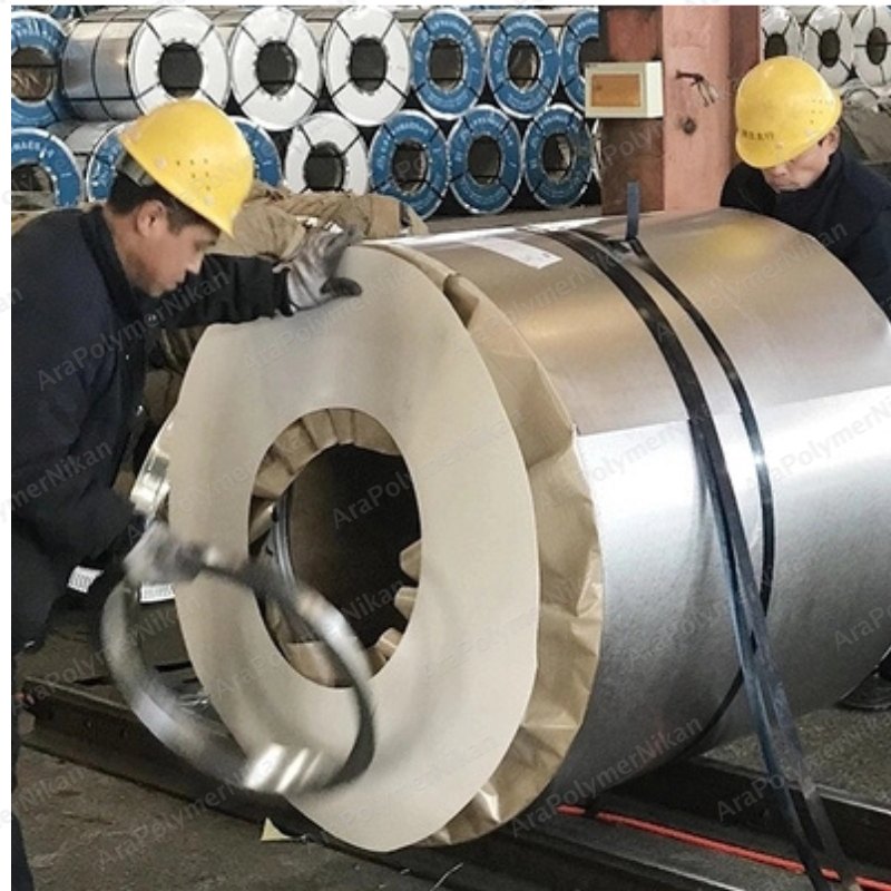 Steel Coil Packaging from A to Z: 15 Components Explained