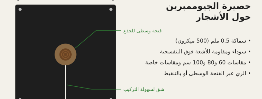 حصيرة الجيوممبرين حول الأشجار: مكافحة دائمة للأعشاب الضارة وتوفير المياه