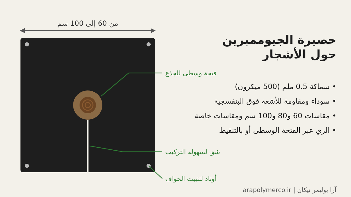 رسم توضيحي لحصيرة جيوممبرين مربعة حول الشجرة مع فتحة وسطى وشق