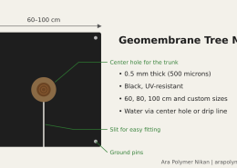 Diagram of a square geomembrane tree mat with a center hole and slit